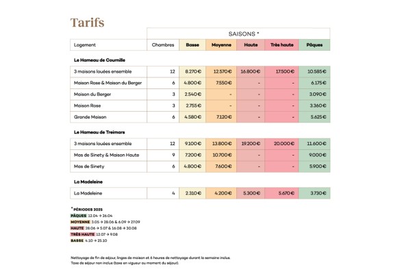 TarifLHDD2025