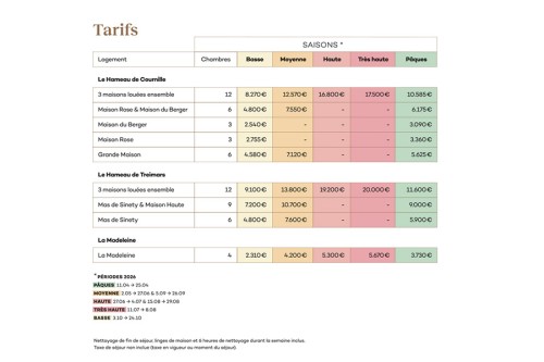 TarifLHDD2026 900