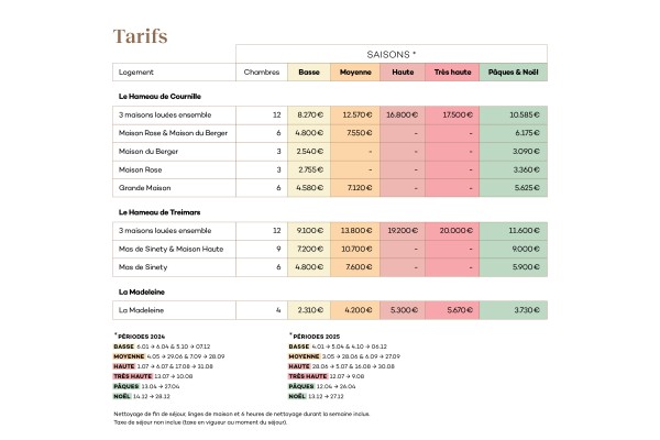 TarifLHDD3